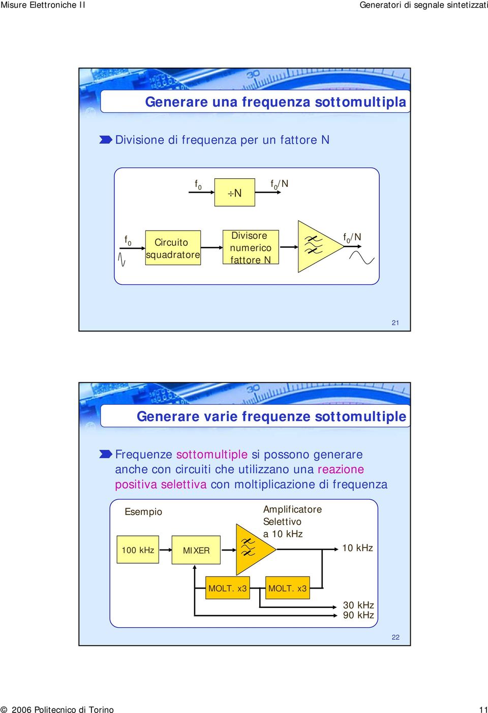 generare anche con circuiti che utilizzano una reazione positiva selettiva con moltiplicazione di frequenza