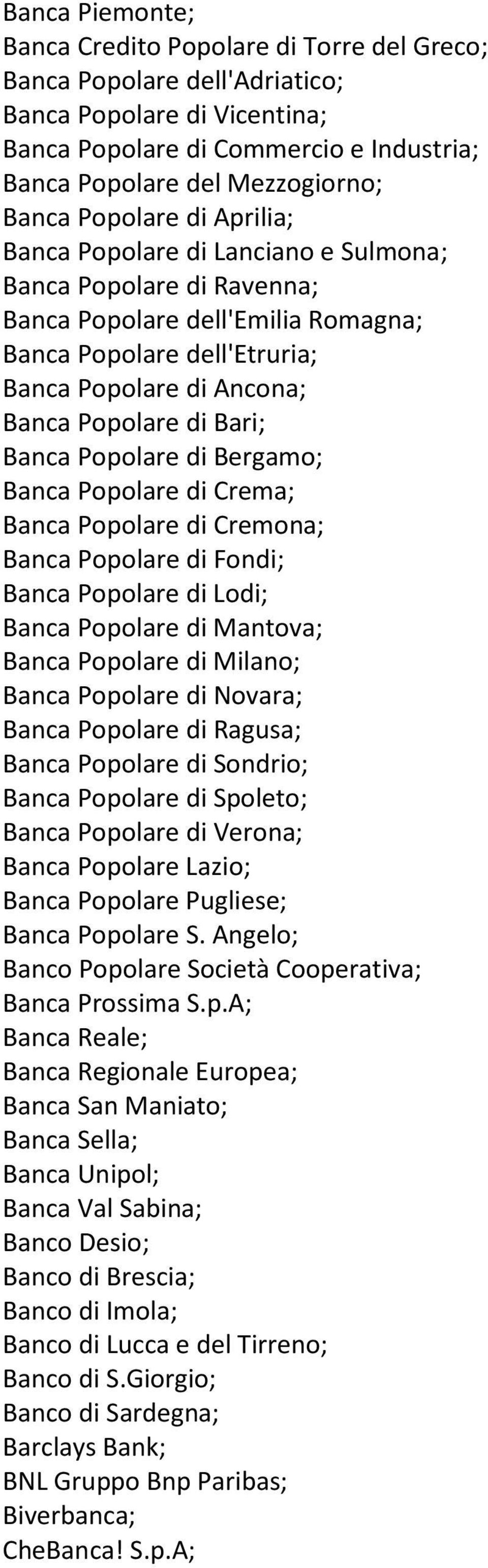 Bari; Banca Popolare di Bergamo; Banca Popolare di Crema; Banca Popolare di Cremona; Banca Popolare di Fondi; Banca Popolare di Lodi; Banca Popolare di Mantova; Banca Popolare di Milano; Banca