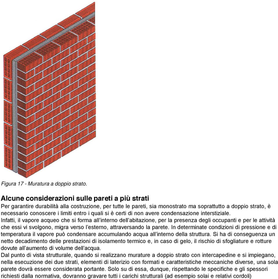 quali si è certi di non avere condensazione interstiziale.