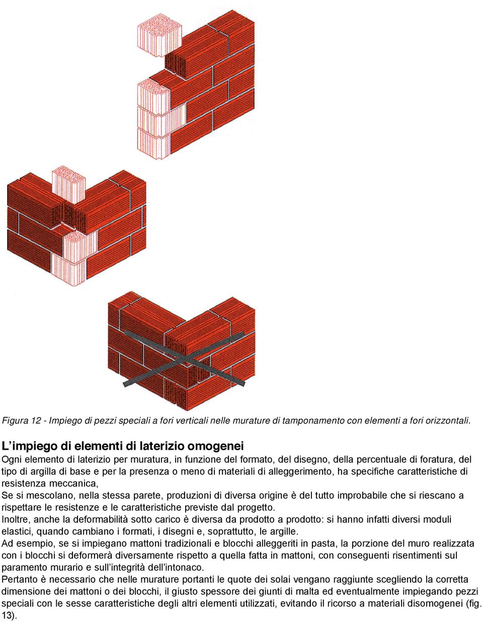 o meno di materiali di alleggerimento, ha specifiche caratteristiche di resistenza meccanica, Se si mescolano, nella stessa parete, produzioni di diversa origine è del tutto improbabile che si