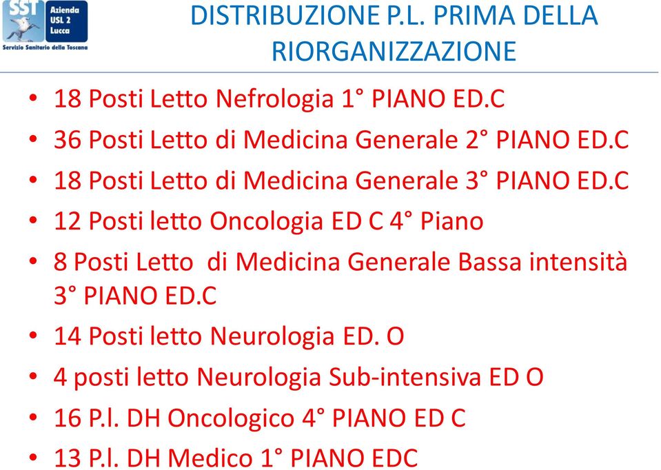 C 12 Posti letto Oncologia ED C 4 Piano 8 Posti Letto di Medicina Generale Bassa intensità 3 PIANO ED.