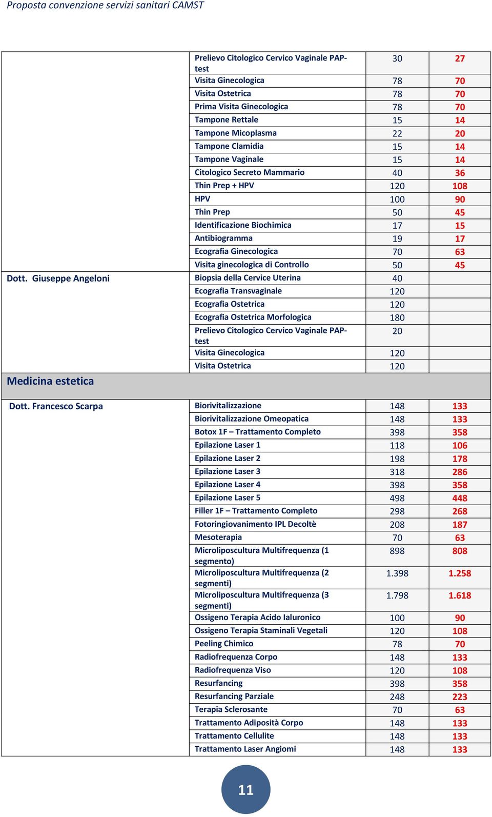 ginecologica di Controllo 50 45 Dott.