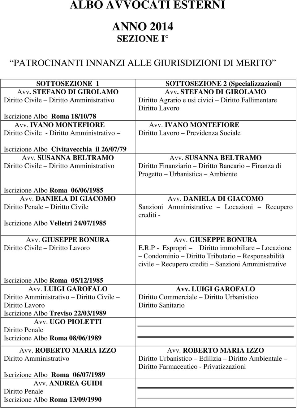 GIUSEPPE BONURA Iscrizione Albo Roma 05/12/1985 Avv. LUIGI GAROFALO Iscrizione Albo Treviso 22/03/1989 Avv. UGO PIOLETTI Iscrizione Albo Roma 08/06/1989 Avv.