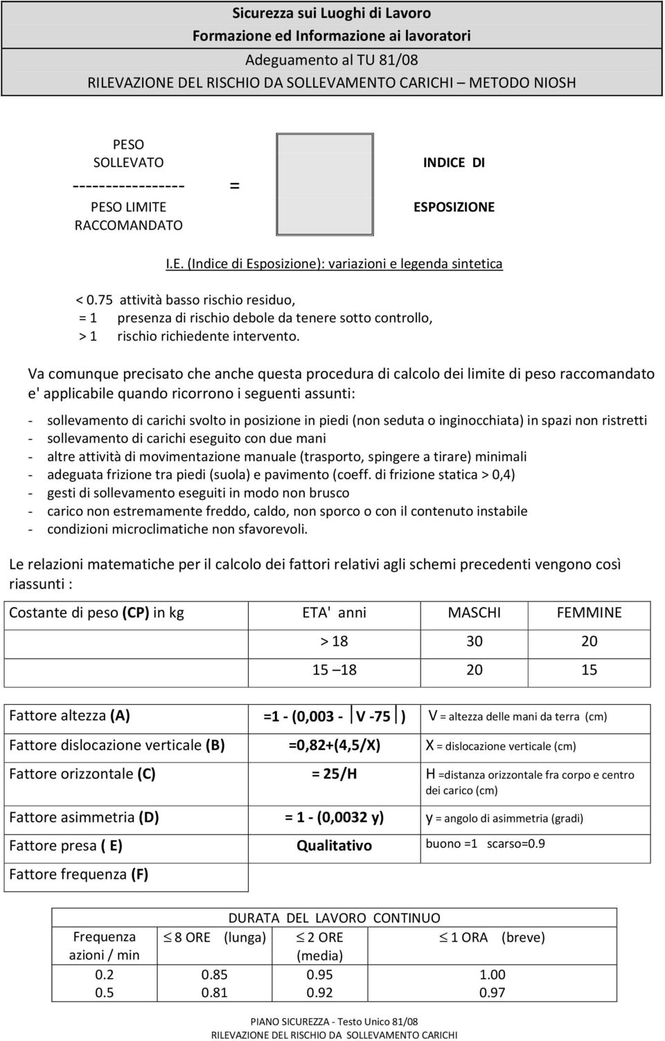 Va comunque precisato che anche questa procedura di calcolo dei limite di peso raccomandato e' applicabile quando ricorrono i seguenti assunti: - sollevamento di carichi svolto in posizione in piedi