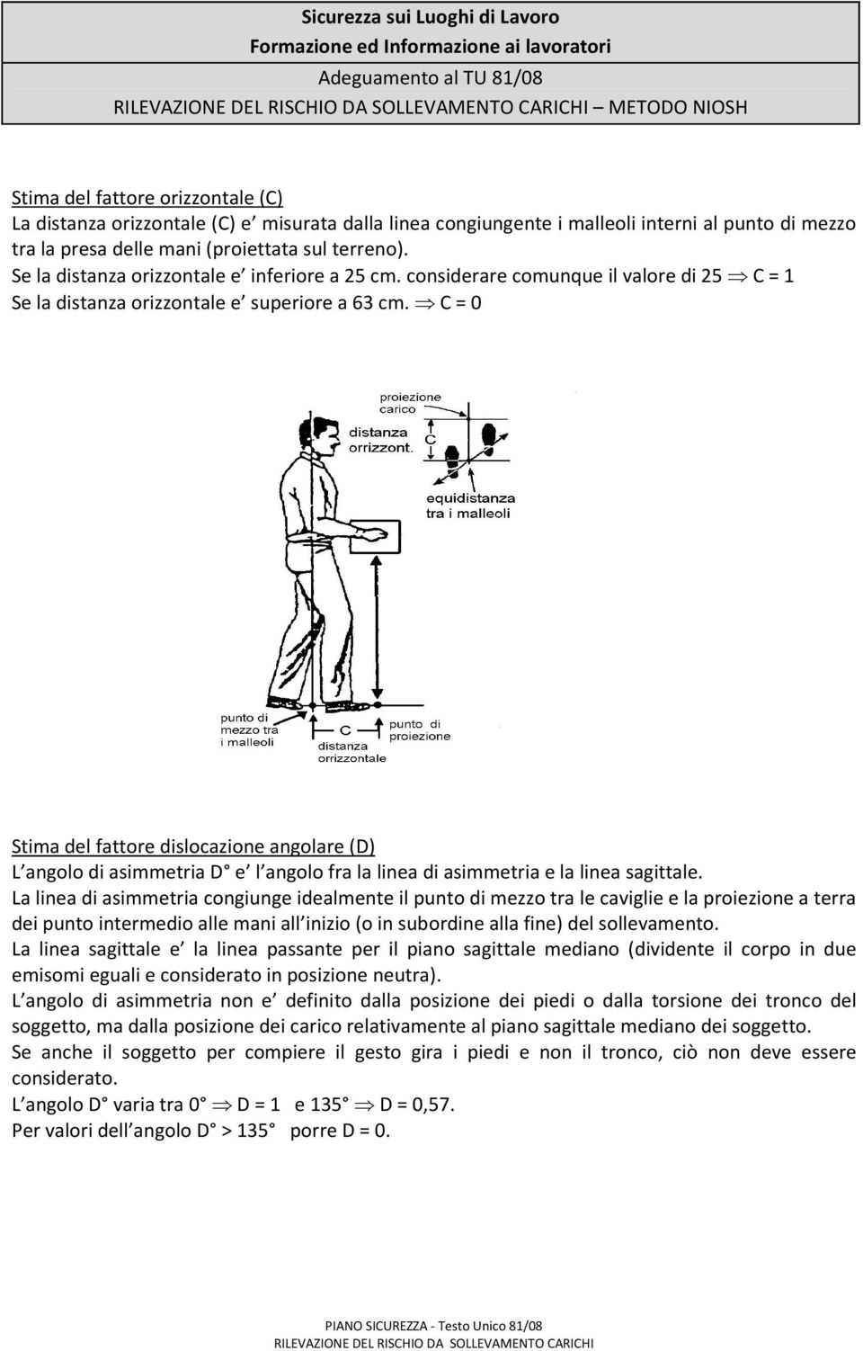 C = 0 Stima del fattore dislocazione angolare (D) L angolo di asimmetria D e l angolo fra la linea di asimmetria e la linea sagittale.