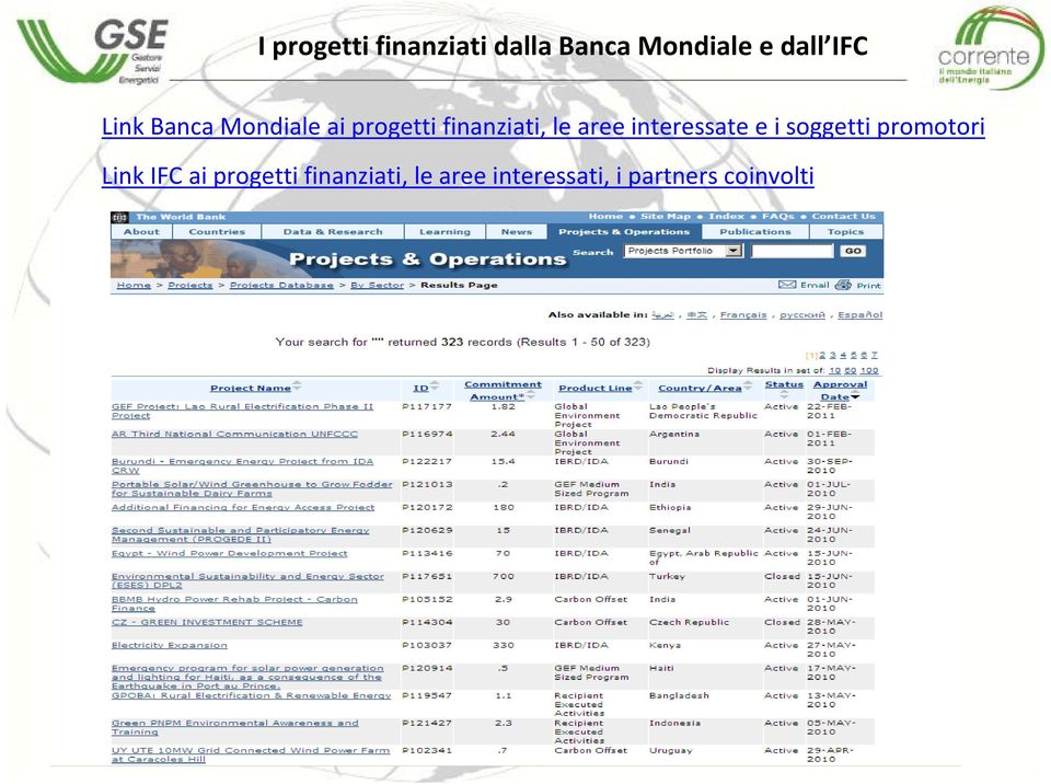 interessate e i soggetti promotori Link IFC ai