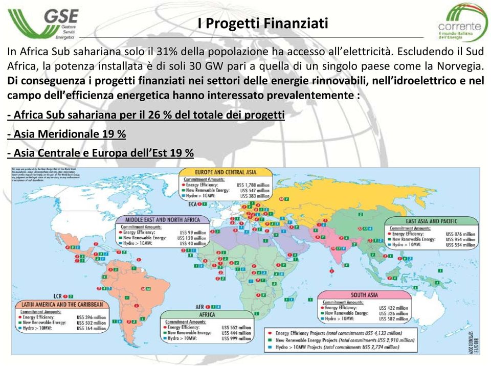 Di conseguenza i progetti finanziati nei settori delle energie rinnovabili, nell idroelettrico e nel campo dell efficienza