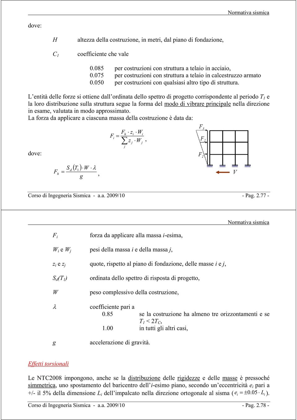 L entità delle forze si ottiene dall ordinata dello spettro di progetto corrispondente al periodo T 1 e la loro distribuzione sulla struttura segue la forma del modo di vibrare principale nella