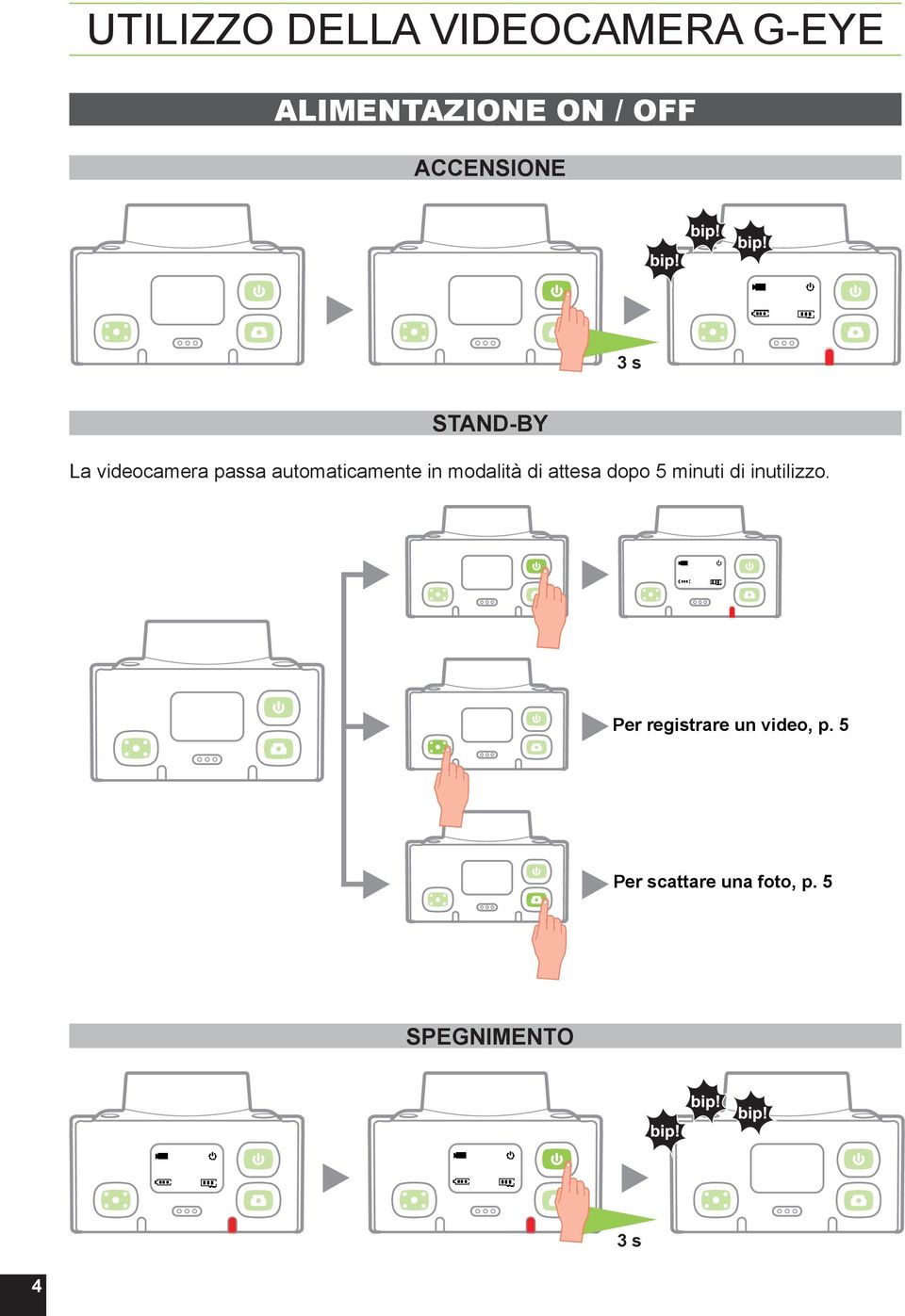 in modalità di attesa dopo 5 minuti di inutilizzo.