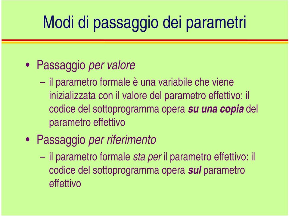 sottoprogramma opera su una copia del parametro effettivo Passaggio per riferimento il