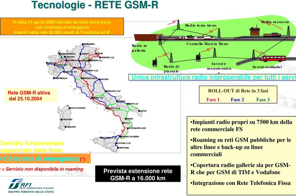 interoperabile per tutti i servi Rete GSM-R attiva dal 25.10.