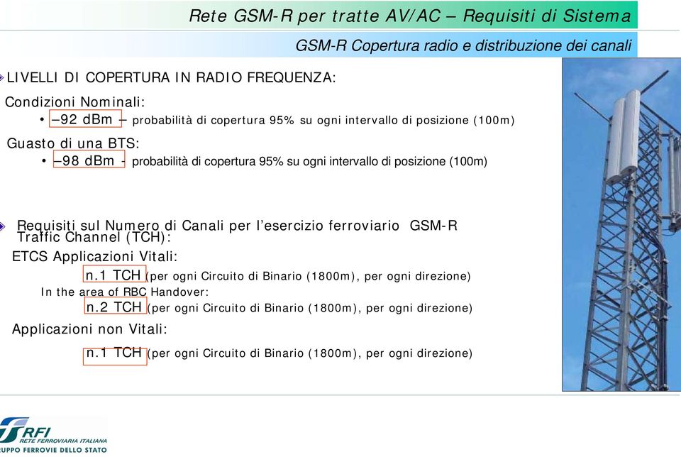 sul Numero di Canali per l esercizio ferroviario GSM-R Traffic Channel (TCH): ETCS Applicazioni Vitali: n.