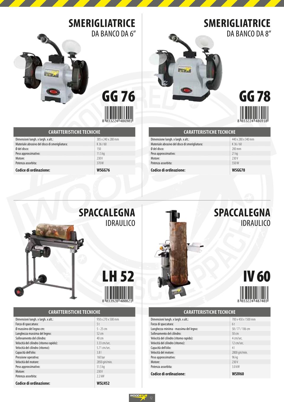 : 440 x 280 x 340 mm Materiale abrasivo del disco di smerigliatura: K 36 / 60 Ø del disco: 200 mm 21 kg 550 W WSGG78 Spaccalegna idraulico Spaccalegna idraulico LH 52 Iv 60 950 x 270 x 500 mm Forza