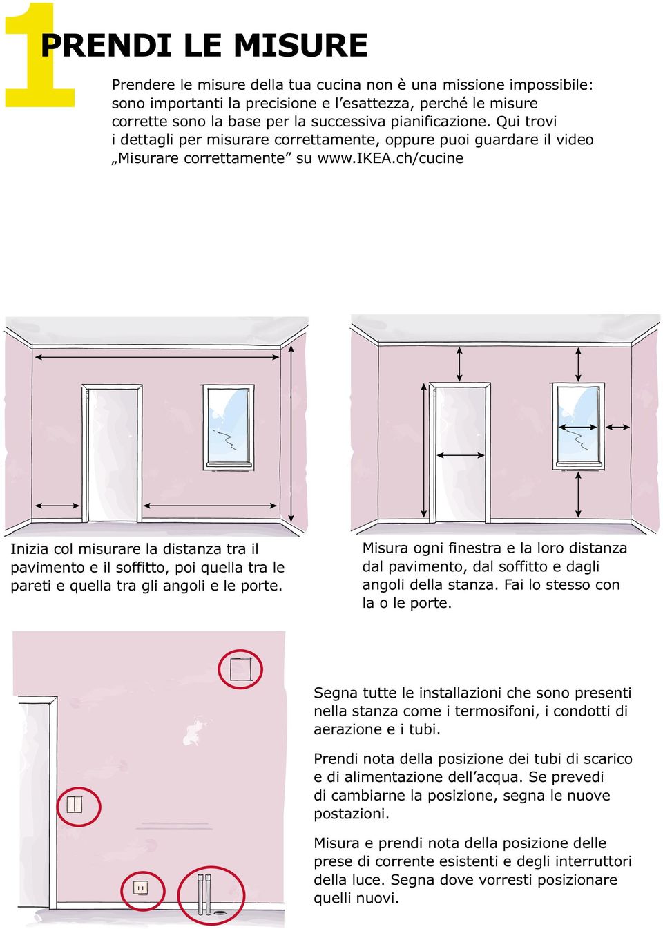 ch/cucine Inizia col misurare la distanza tra il pavimento e il soffitto, poi quella tra le pareti e quella tra gli angoli e le porte.