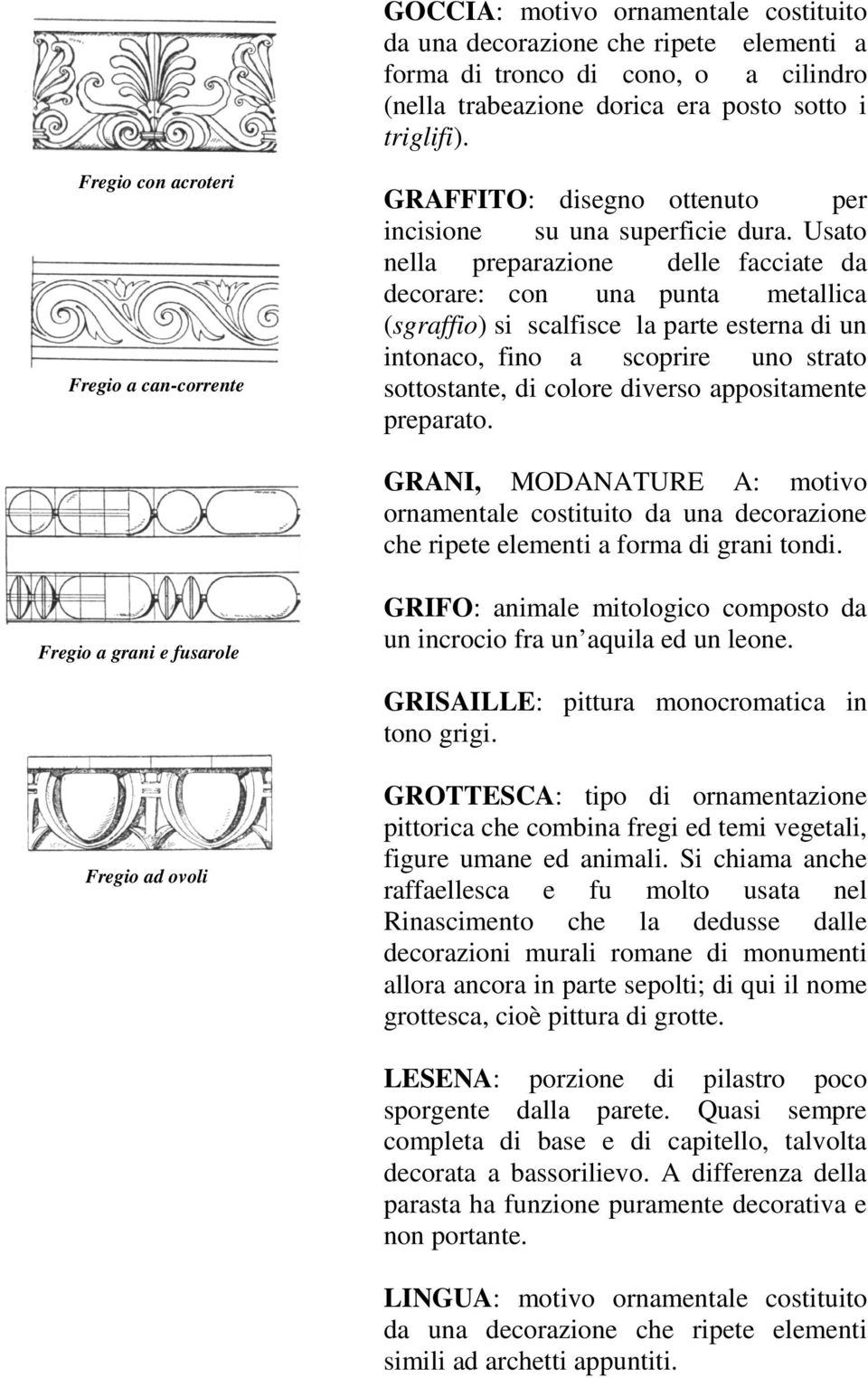 Usato nella preparazione delle facciate da decorare: con una punta metallica (sgraffio) si scalfisce la parte esterna di un intonaco, fino a scoprire uno strato sottostante, di colore diverso