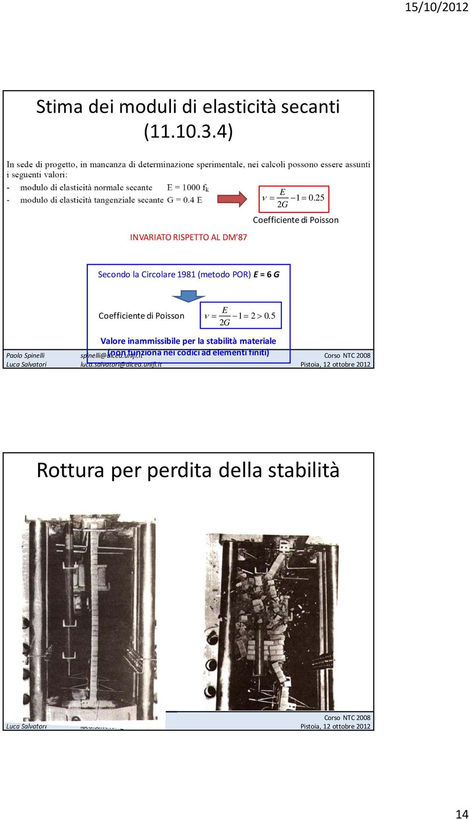 25 2G Coefficiente di Poisson Secondo la Circolare 1981 (metodo POR) E = 6 G