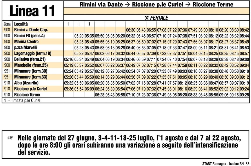 a) 05:20 05:35 05:50 06:05 06:20 06:32 06:45 06:57 07:10 07:24 07:38 07:51 08:02 08:12 08:22 08:32 08:44 900 Marina Centro 05:25 05:40 05:55 06:10 06:25 06:37 06:50 07:02 07:15 07:29 07:43 07:56