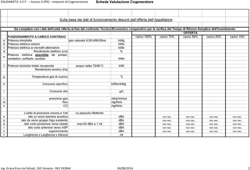 elettrica motore kwe c Potenza elettrica ai morsetti alternatore kwe d Rendimento elettrico (c/a) % e Potenza elettrica assorbita da pompe, ventilatori, soffiante, ausiliari kwe f Potenze termiche