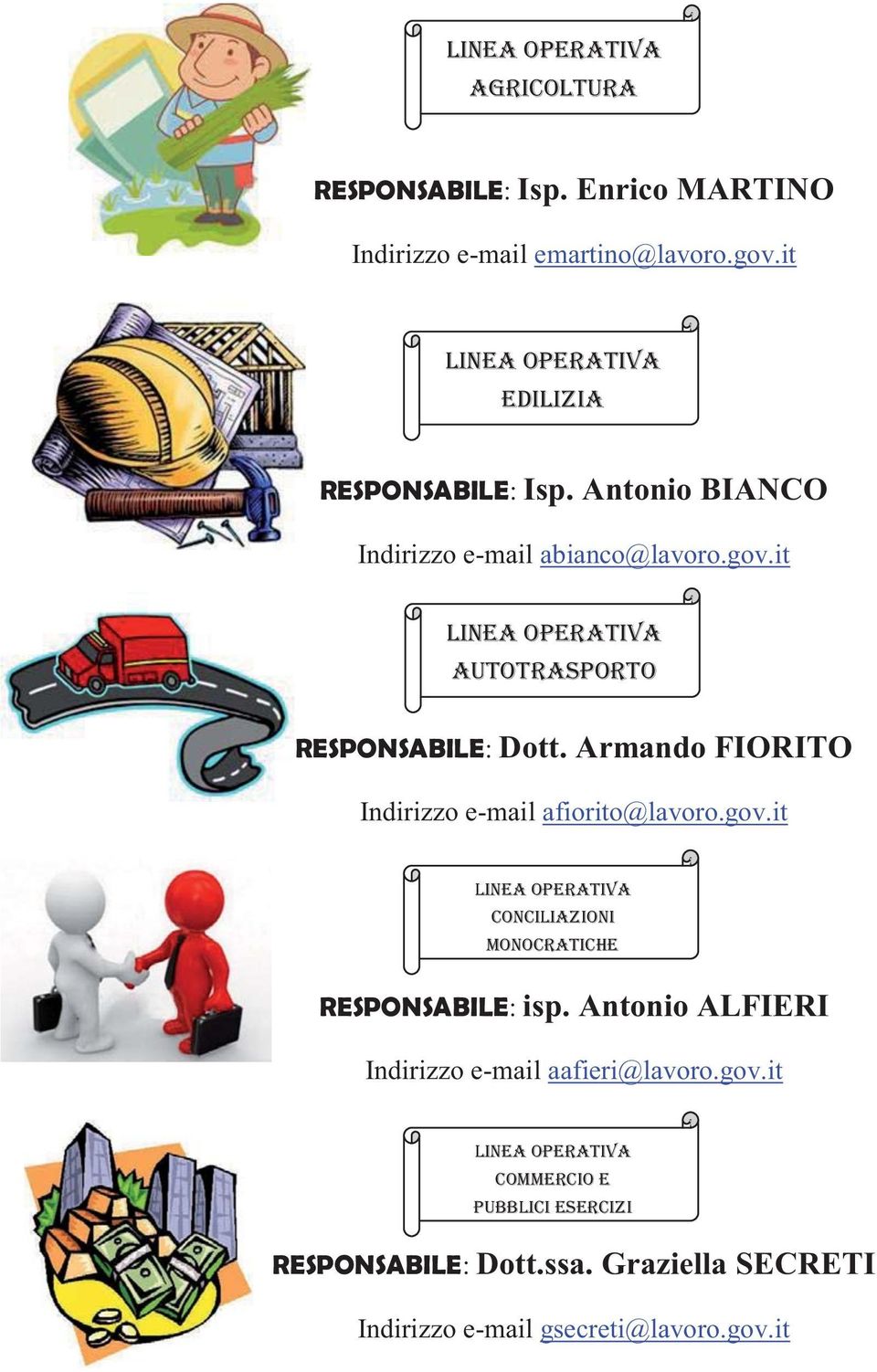 Armando FIORITO Indirizzo e-mail afiorito@lavoro.gov.it CONCILIAZIONI MONOCRATICHE RESPONSABILE: isp.