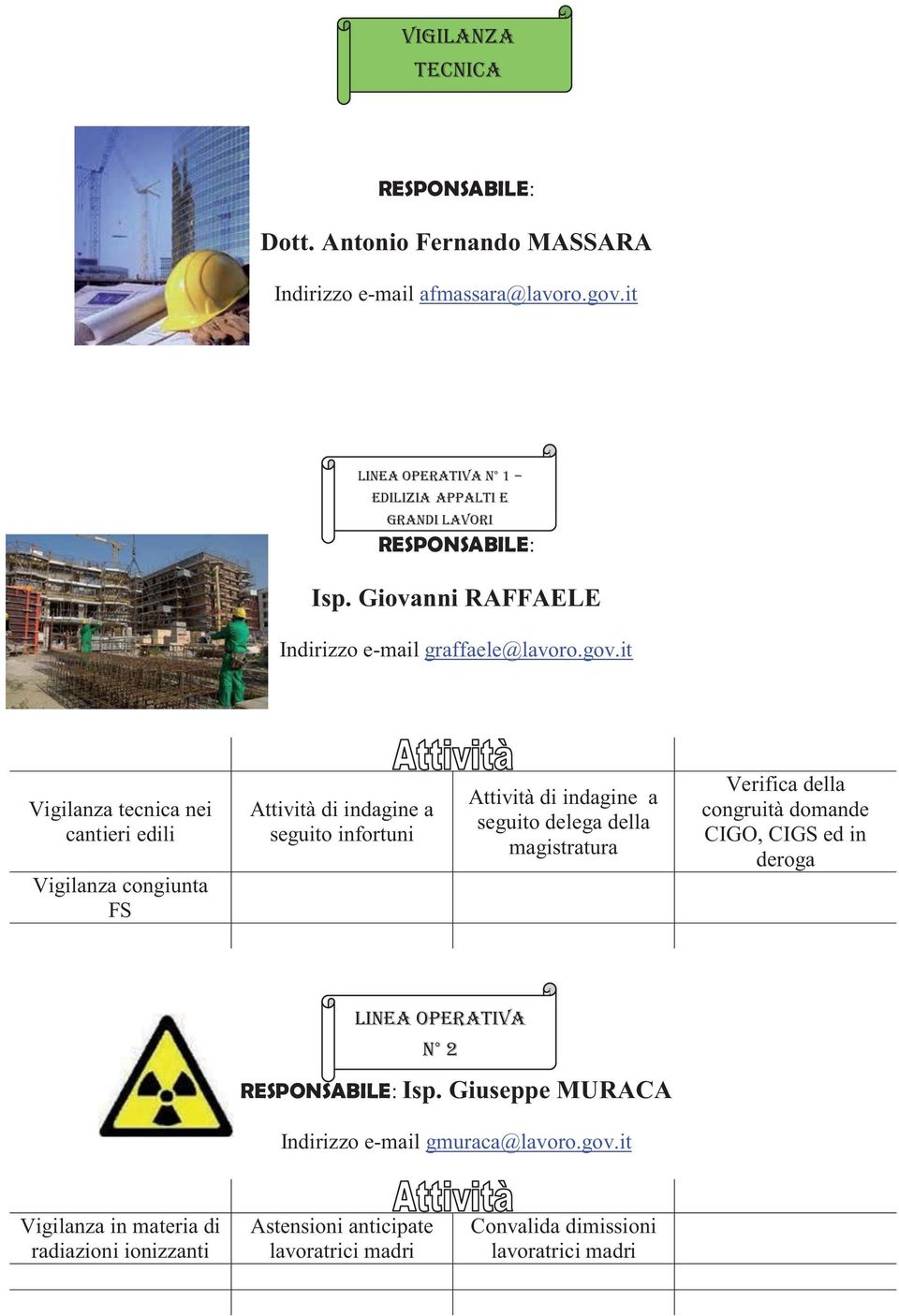 it Vigilanza tecnica nei cantieri edili Vigilanza congiunta FS Attività di indagine a seguito infortuni Attività di indagine a seguito delega della