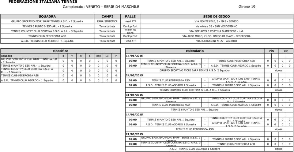 27 - AGORDO GRUPPO SPORTIVO FIORI BARP TENNIS A.S.D. 9:00 TENNIS 6 PUNTO 0 SSD ARL 1 - TENNIS CLUB PEDEROBBA ASD - 2 TENNIS COUNTRY CLUB CORTINA S.S.D. A R.L. 3 TENNIS 6 PUNTO 0 SSD ARL - 1 9:00 - A.