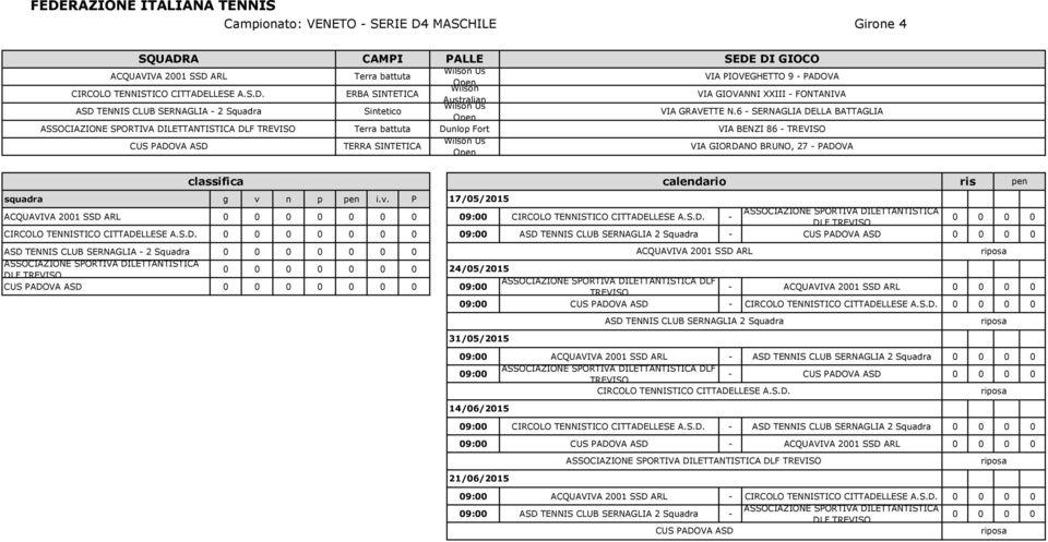 ARL 9:00 CIRCOLO TENNISTICO CITTADE