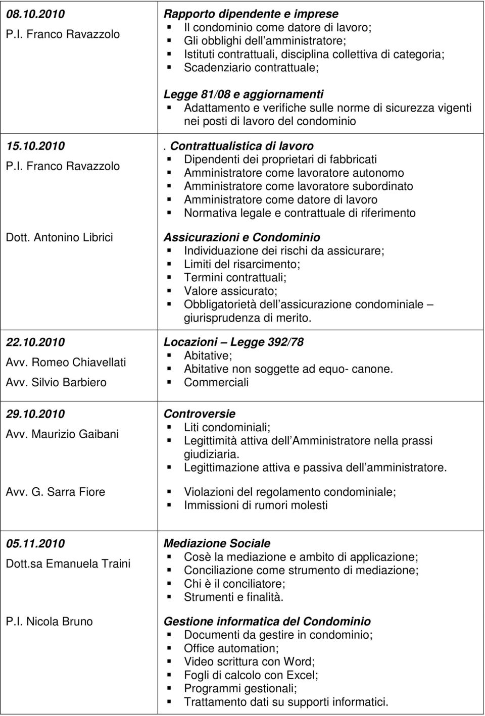 contrattuale; Legge 81/08 e aggiornamenti Adattamento e verifiche sulle norme di sicurezza vigenti nei posti di lavoro del condominio 15.10.2010 P.I. Franco Ravazzolo Dott. Antonino Librici 22.10.2010 Avv.