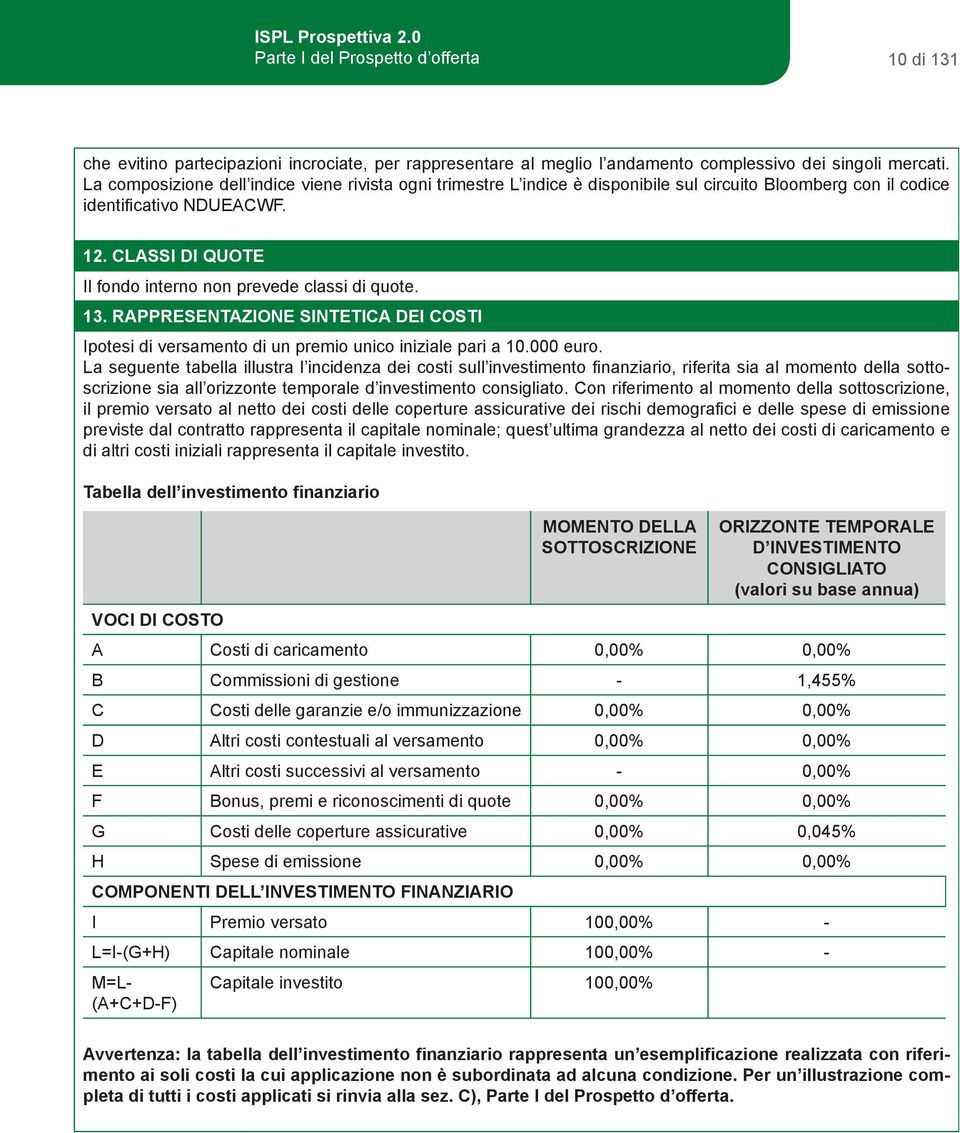 CLASSI DI QUOTE Il fondo interno non prevede classi di quote. 13. RAPPRESENTAZIONE SINTETICA DEI COSTI Ipotesi di versamento di un premio unico iniziale pari a 10.000 euro.