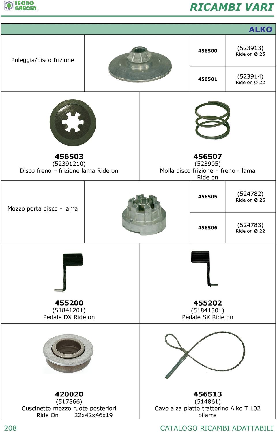 456506 (524783) Ride on Ø 22 455200 (51841201) Pedale DX Ride on 455202 (51841301) Pedale SX Ride on 420020 (517866) Cuscinetto