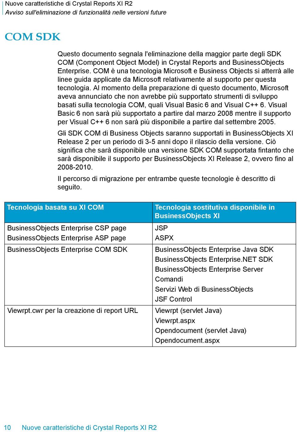 Al momento della preparazione di questo documento, Microsoft aveva annunciato che non avrebbe più supportato strumenti di sviluppo basati sulla tecnologia COM, quali Visual Basic 6 and Visual C++ 6.