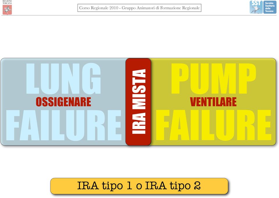 PUMP VENTILARE