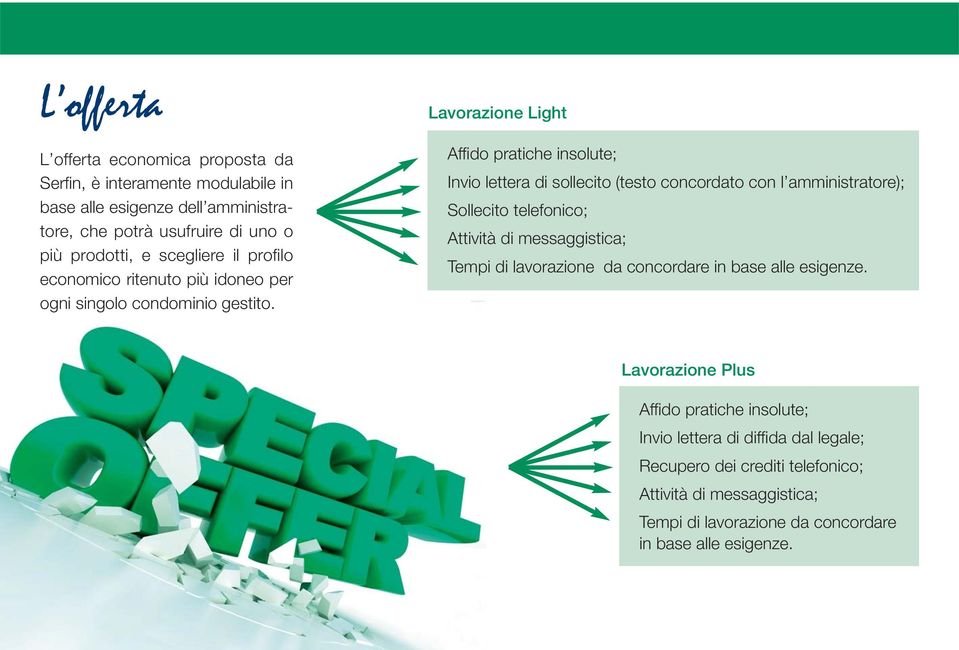 Lavorazione Light Affido pratiche insolute; Invio lettera di sollecito (testo concordato con l amministratore); Sollecito telefonico; Attività di messaggistica; Tempi