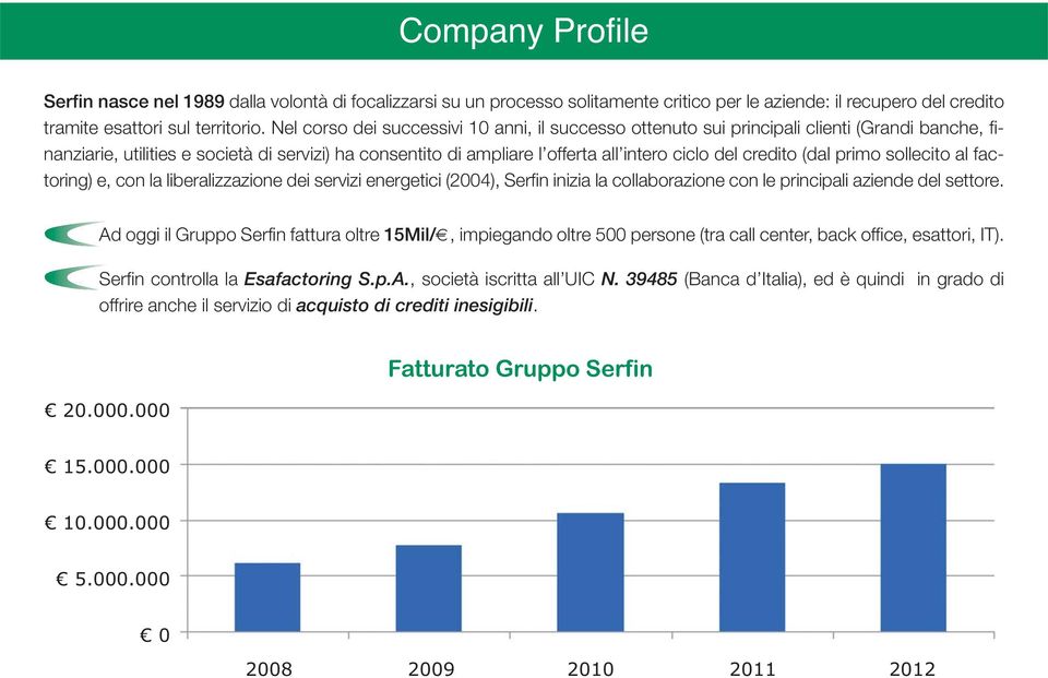 credito (dal primo sollecito al factoring) e, con la liberalizzazione dei servizi energetici (2004), Serfin inizia la collaborazione con le principali aziende del settore.