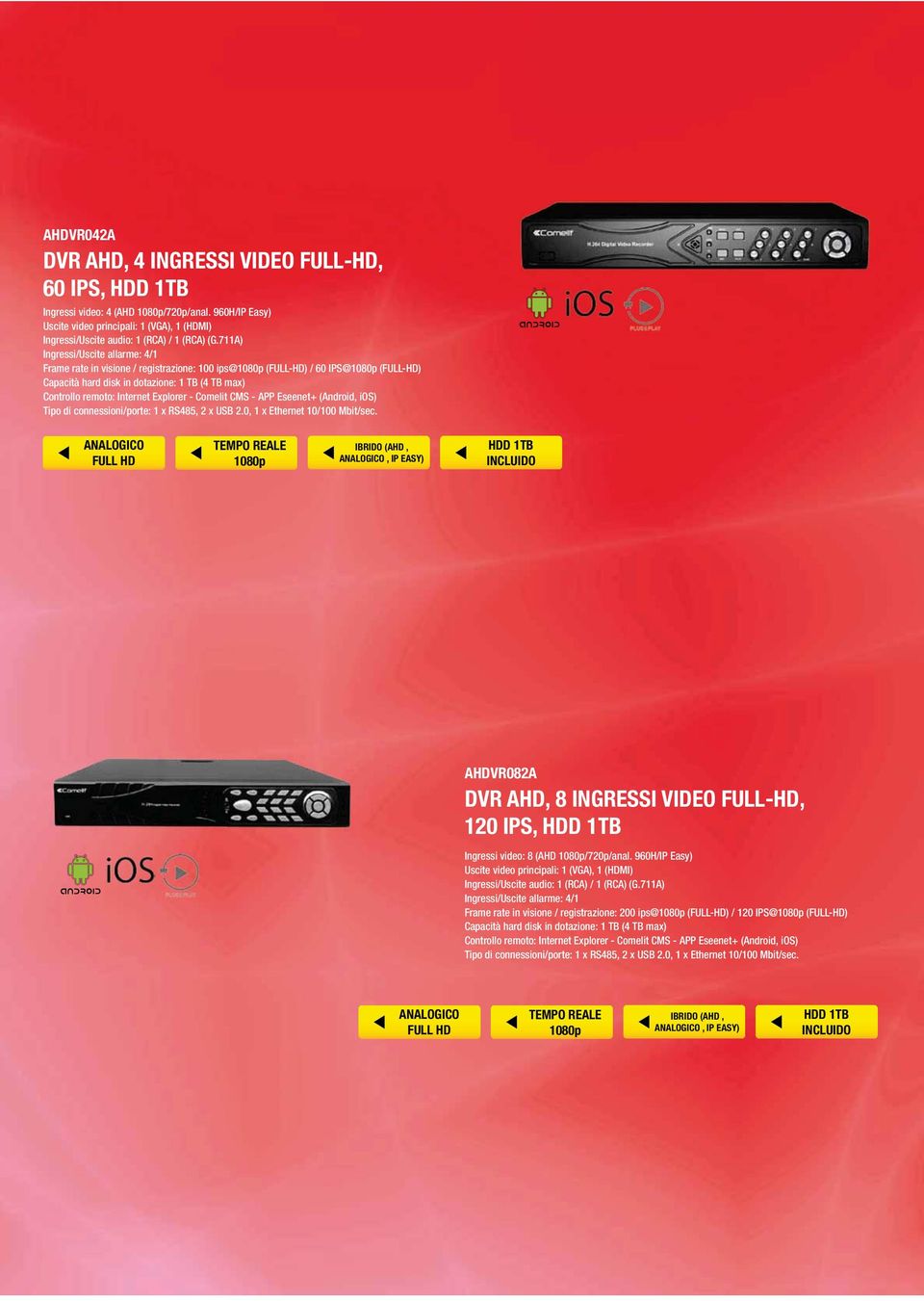 711A) Ingressi/Uscite allarme: 4/1 Frame rate in visione / registrazione: 100 ips@1080p (FULL-HD) / 60 IPS@1080p (FULL-HD) Capacità hard disk in dotazione: 1 TB (4 TB max) Controllo remoto: Internet