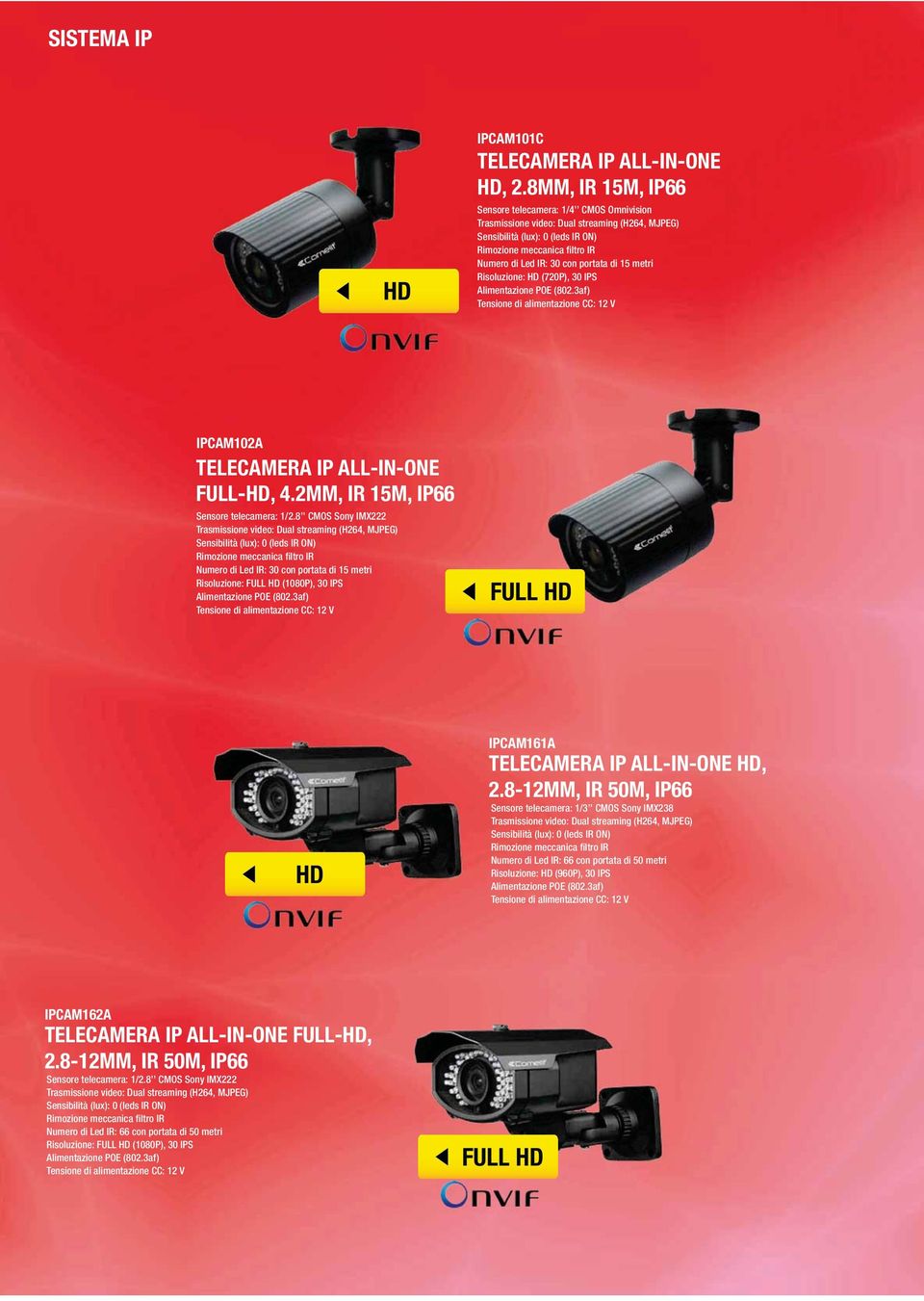 HD (720P), 30 IPS Alimentazione POE (802.3af) IPCAM102A TELECAMERA IP ALL-IN-ONE FULL-HD, 4.2MM, IR 15M, IP66 Sensore telecamera: 1/2.