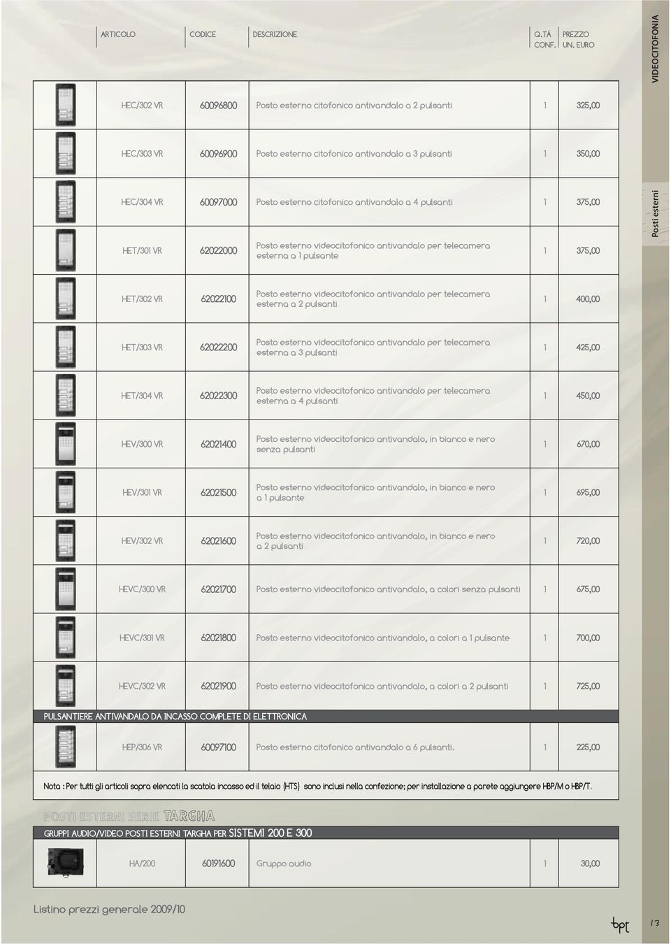 60097000 Posto esterno citofonico antivandalo a 4 pulsanti 1 375,00 HET/301 VR 62022000 Posto esterno videocitofonico antivandalo per telecamera esterna a 1 pulsante 1 375,00 Posti esterni HET/302 VR