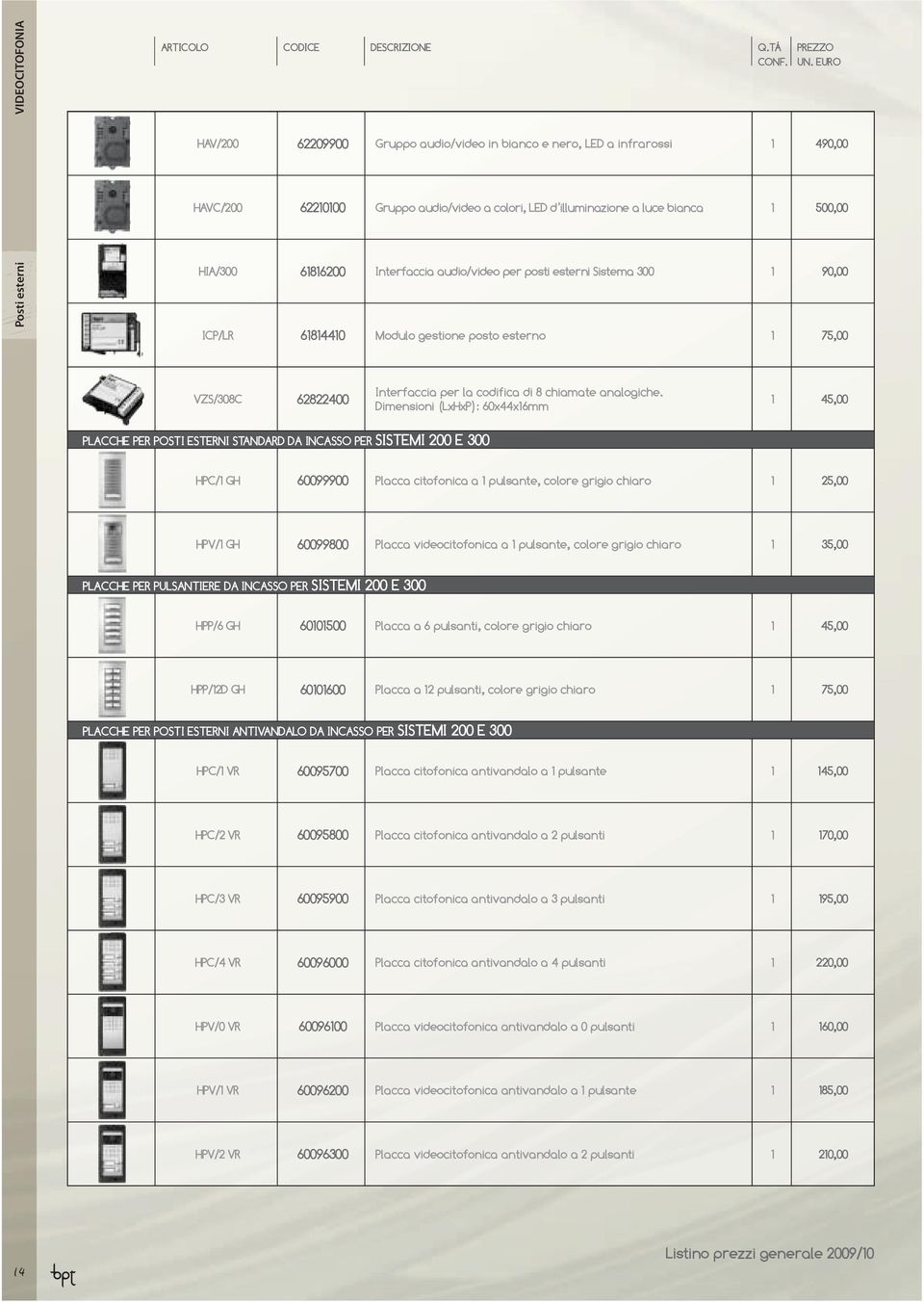 HIA/300 61816200 Interfaccia audio/video per posti esterni Sistema 300 1 90,00 ICP/LR 61814410 Modulo gestione posto esterno 1 75,00 VZS/308C 62822400 Interfaccia per la codifica di 8 chiamate