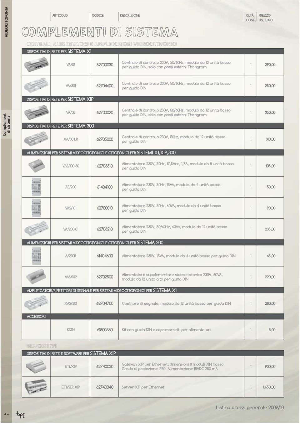 per guida DIN, solo con posti esterni Thangram 1 290,00 VA/301 62704600 Centrale di controllo 230V, 50/60Hz, modulo da 12 unità basso per guida DIN 1 250,00 DISPOSITIVI DI RETE PER SISTEMA XIP