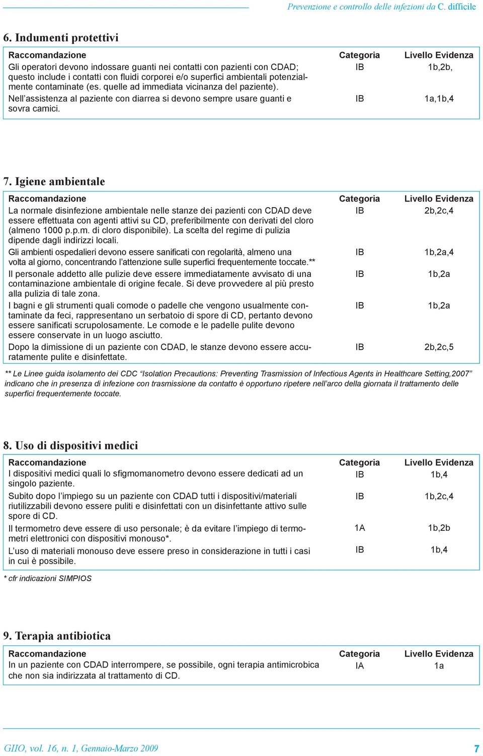 contaminate (es. quelle ad immediata vicinanza del paziente). Nell assistenza al paziente con diarrea si devono sempre usare guanti e sovra camici. Categoria Livello Evidenza 1b,2b, 1a,1b,4 7.