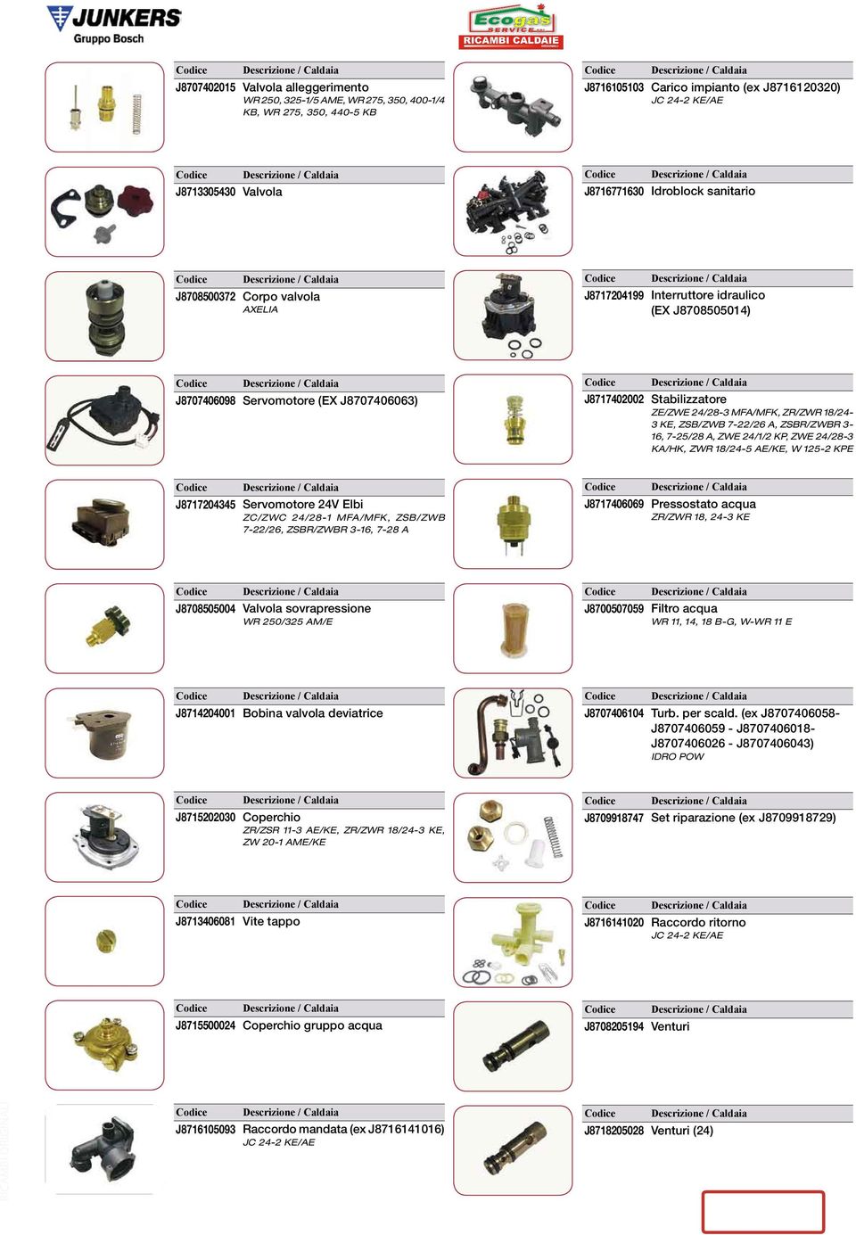 ZR/ZWR 18/24-3 KE, ZSB/ZWB 7-22/26 A, ZSBR/ZWBR 3-16, 7-2/28 A, ZWE 24/1/2 KP, ZWE 24/28-3 KA/HK, ZWR 18/24- AE/KE, W 12-2 KPE J871720434 Servomotore 24V Elbi ZC/ZWC 24/28-1 MFA/MFK, ZSB/ZWB 7-22/26,