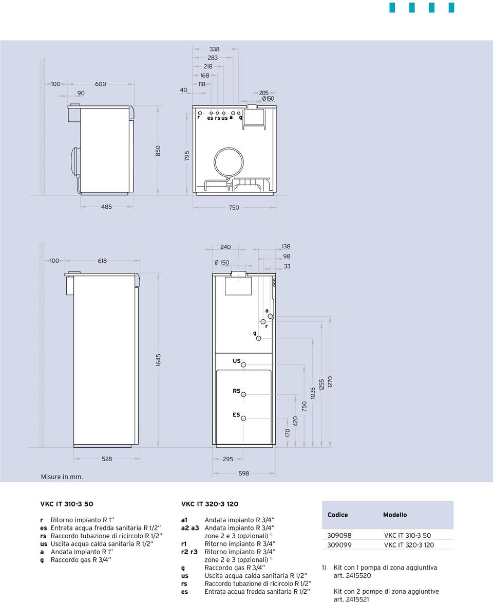 3/4 VKC IT 320-3 120 a1 Andata impianto R3/4 a2 a3 Andata impianto R3/4 zone 2 e 3 (opzionali) 1) r1 Ritorno impianto R 3/4 r2 r3 Ritorno impianto R 3/4 zone 2 e 3 (opzionali) 1) g Raccordo gas R 3/4