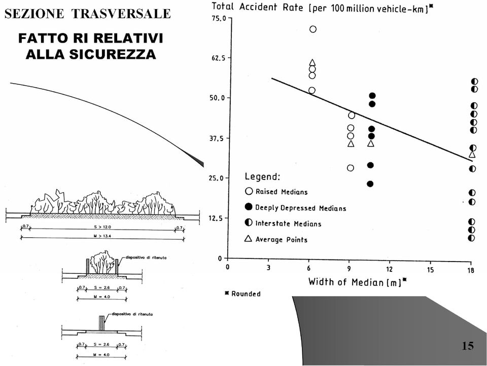 FATTO RI