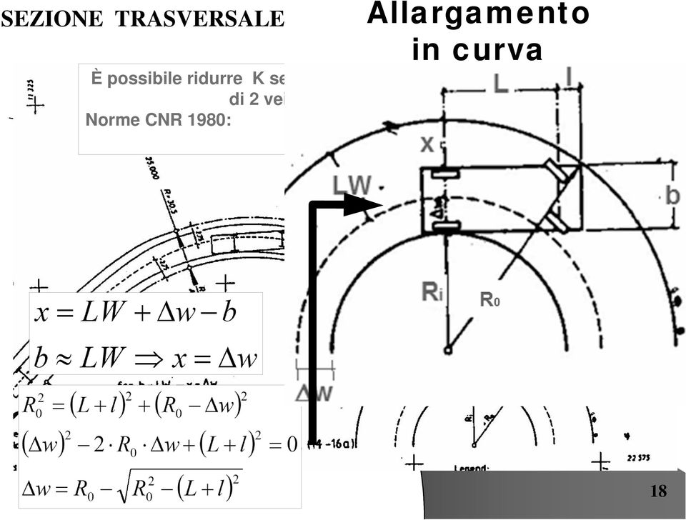 incrocio di 2 veicoli commerciali Norme CNR