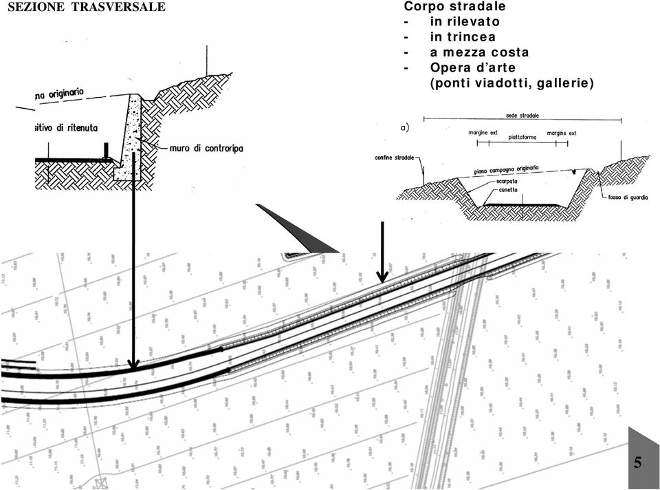 trincea - a mezza costa -