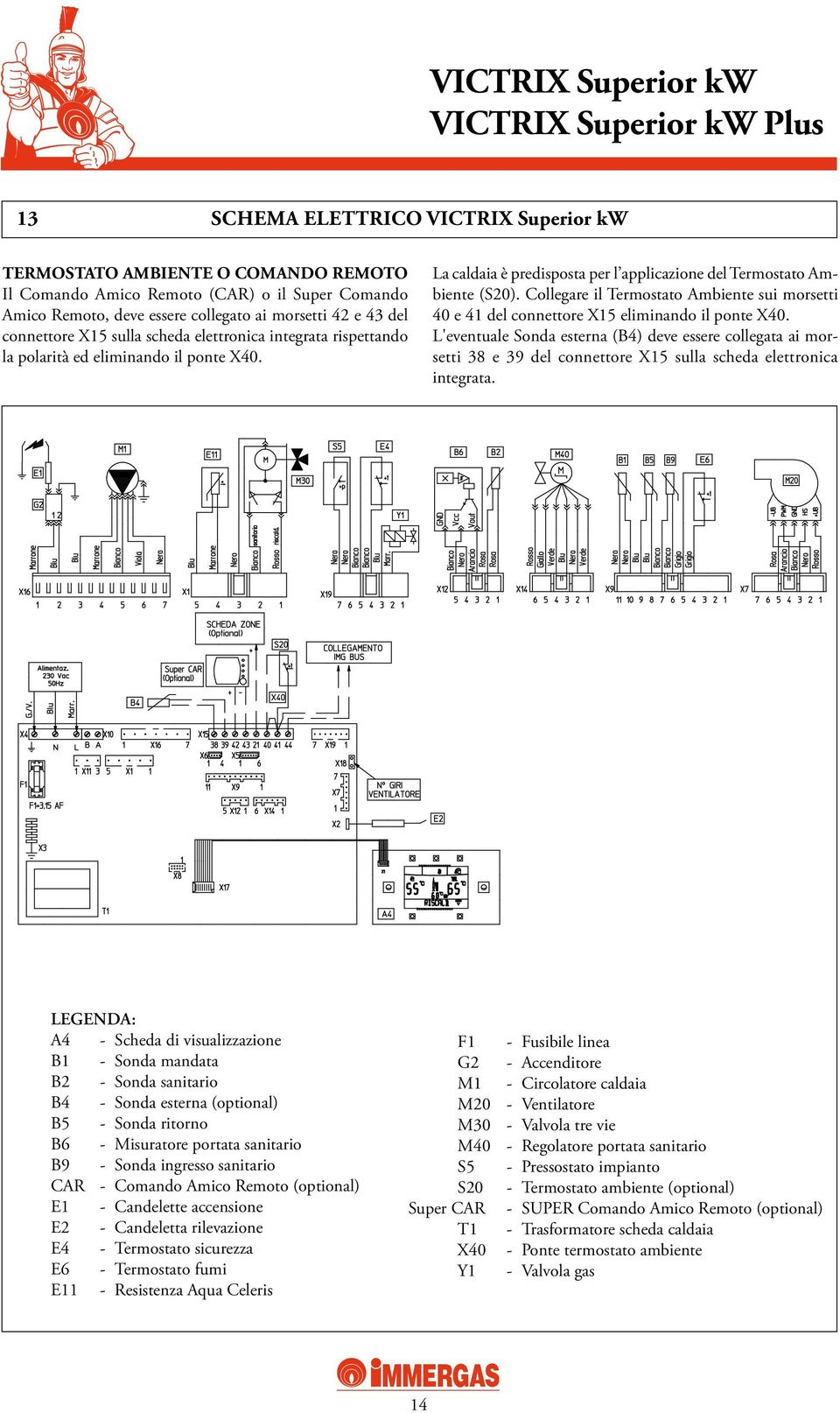 Collegare il Termostato Ambiente sui morsetti 40 e 41 del connettore X15 eliminando il ponte X40.