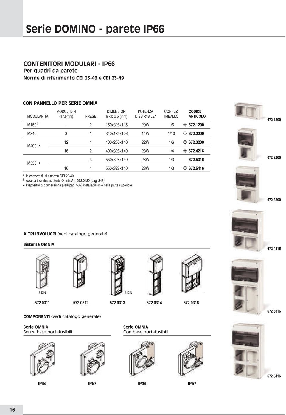 426 3 550x328x40 28W /3 672.536 6 4 550x328x40 28W /3 i 672.546 * In conformità alla norma CEI 2349 # Accetta il centralino Serie Omnia Art. 572.020 (pag. 247) Dispositivi di connessione (vedi pag.