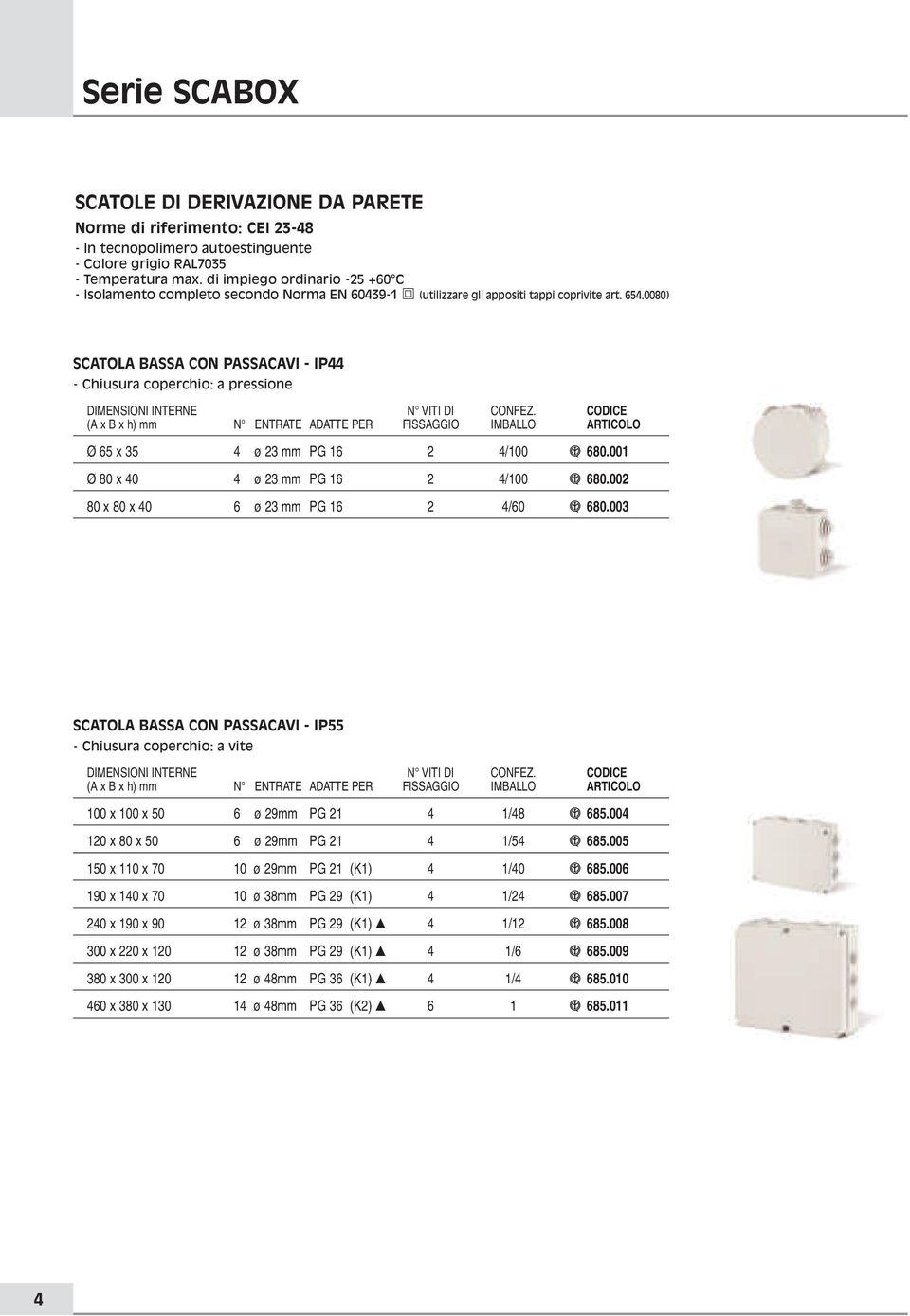 0080) SCATOLA BASSA CON PASSACAVI IP44 Chiusura coperchio: a pressione DIMENSIONI INTERNE N VITI DI (A x B x h) mm N ENTRATE ADATTE PER FISSAGGIO IMBALLO ARTICOLO Ø 65 x 35 4 ø 23 mm PG 6 2 4/00 i