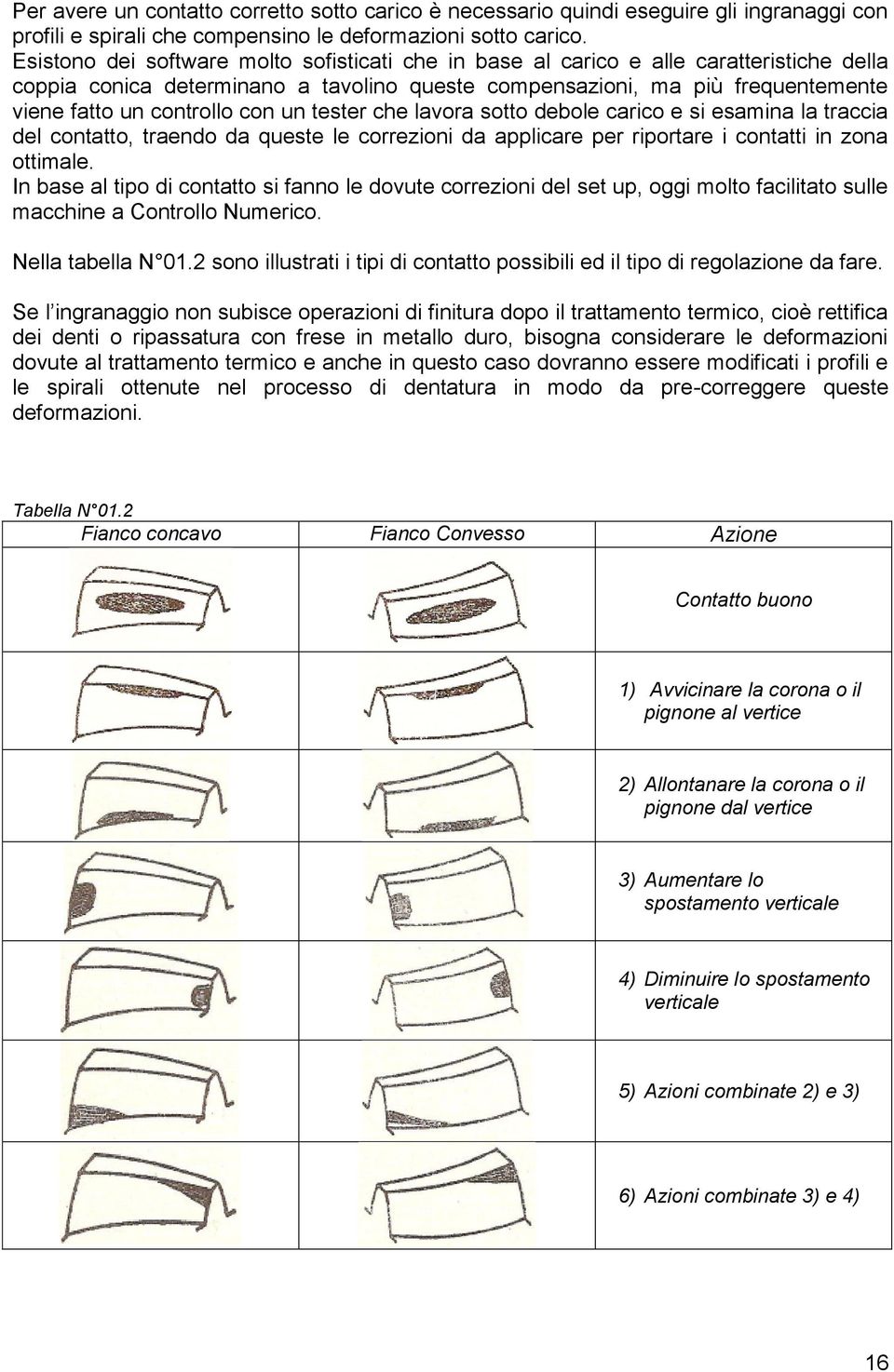 con un tester che lavora sotto debole carico e si esamina la traccia del contatto, traendo da queste le correzioni da applicare per riportare i contatti in zona ottimale.