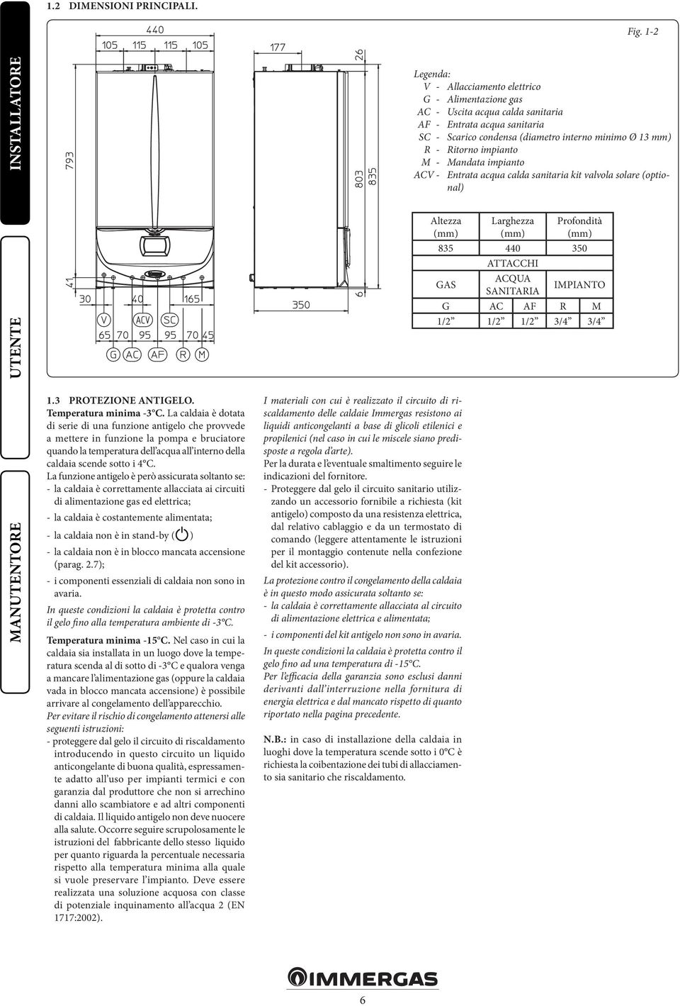 impianto M - Mandata impianto ACV - Entrata acqua calda sanitaria kit valvola solare (optional) 1.3 PROTEZIONE ANTIGELO. Temperatura minima -3 C.