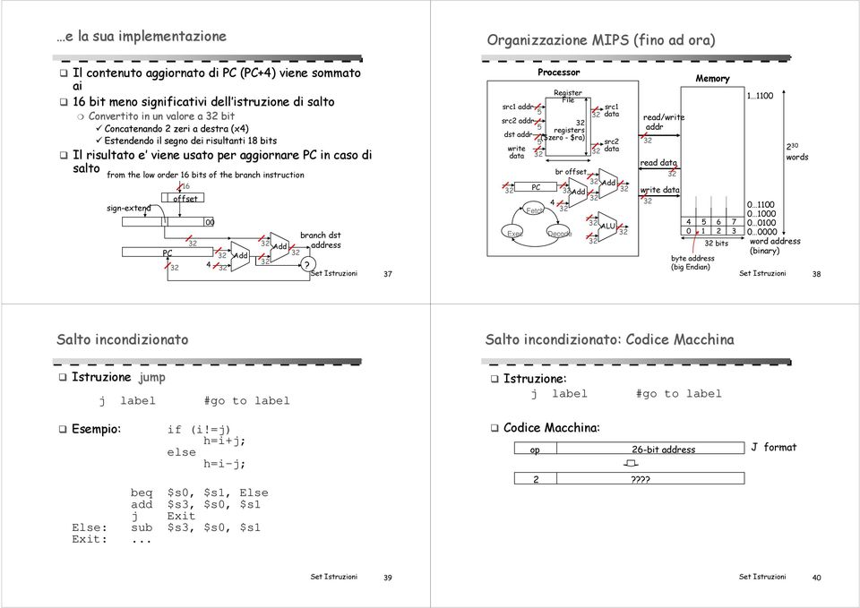 data 2 viene usato per aggiornare PC in caso di 30 data words read data from the low order 16 bits of the branch instruction br offset 16 Add PC Add write data offset 4 sign-extend 0 1100 Fetch 0